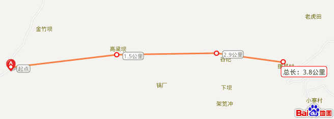 ���ض�������������կͨ�幫·���λ�����װ